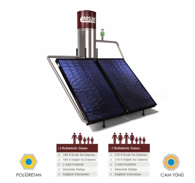 güneş enerjisi su ısıtma sunlight sistemler